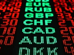 Złoty odrabia straty. Frank, dolar i funt szybko spadają ze szczytów