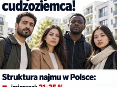 Co czwarte mieszkanie na wynajem idzie do cudzoziemca. Młody Polak stoi w tej samej kolejce!