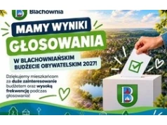 Parking, defibrylatory i remonty dróg. Blachownia wybrała projekty na 2027 rok