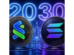 Solana po 2000 USD do końca dekady? Wielki bank podtrzymuje szokującą prognozę