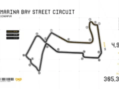 Charakterystyka toru Marina Bay Street Circuit w Singapurze