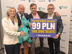 Kraków: Zimą 4 nowe trasy i rekordowy rozkład rejsów Ryanaira