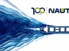 Stocznia Remontowa Nauta kończy 100 lat