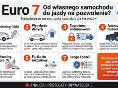 Euro 7. Od własnego samochodu do jazdy na pozwolenie?
