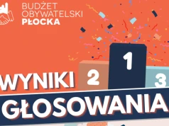 15. edycja Budżetu Obywatelskiego Płocka rozstrzygnięta!