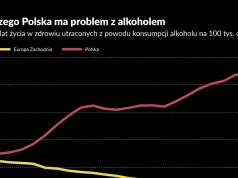 Świat bez alkoholu: zdrowszy czy samotny