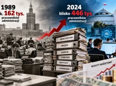 Od PRL do epoki sztucznej inteligencji.