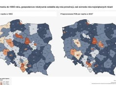 Podkregion bydgosko-toruński wypracowuje dzisiaj mniej PKB niż średnia dla Polski