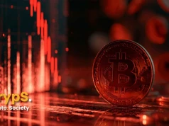 Bitcoin wywołał lawinę likwidacji. Ponad 700 mln USD wyparowało, altcoiny mocno w dół