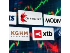 Akcje Asbis, Modivo, XTB, KGHM i CD Projekt – kończące się korekty i powroty do spadków – analiza gigantów GPW