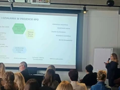 Urzędnicy zorganizowali sobie konferencje w Żninie. Podatnicy sporo za to zapłacili