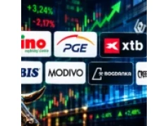 Asbis, Modivo, XTB, PGE, Dino, Bogdanka, Creepy Jar – kto zyska, a kto straci? Wyniki, wyceny, shorty – analiza gigantów GPW