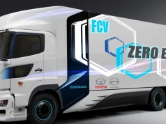 Wodór miał być przyszłością transportu. UE szykuje stacje co 200 km, ale jest problem