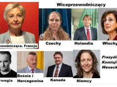 Co to jest Komisja Wenecka?