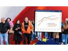 Przerwana pogoń za Zachodem. Jakość życia Polaków nie nadąża za dochodami