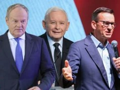 KO wciąż z dużą przewagą, złe wieści dla Morawieckiego. Nowy sondaż