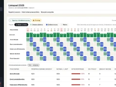 Niedziele handlowe 2027 i grafik w sklepie: daty, dni wolne i zasady, o których łatwo zapomnieć