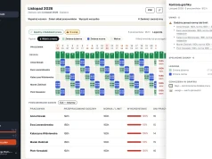 Grafik pracy w hotelu i pensjonacie na sezon zimowy: 6 zasad, o których łatwo zapomnieć