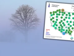 Hel polskim biegunem ciepła. Prognoza pogody