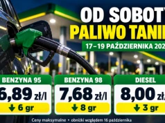Warto zatankować w sobotę do pełna? Ceny paliw będą niższe!