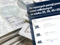 Ile powinien wynosić twój majątek w wieku 25, 35, 45 i 55 lat?