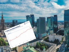 Polacy zaczynają wracać z emigracji. „Guardian” opisuje gospodarczy awans Polski
