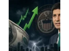 Dolar po 4 zł jeszcze w tym roku? Najnowsze prognozy dla USD/PLN i EUR/USD