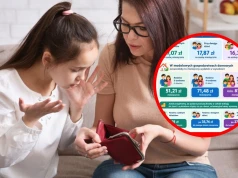 Ile kieszonkowego dla dziecka? Porównaj, czy dajesz więcej niż inni