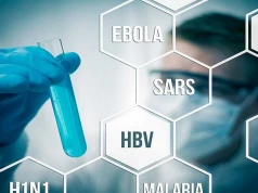 Testy na HIV staną się skuteczniejsze. Udoskonalono enzym Cas13a