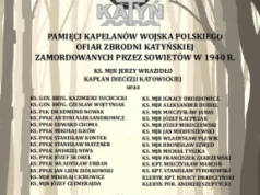 W Piekarach Śląskich zostaną upamiętnieni kapelani zamordowani w zbrodni katyńskiej