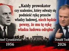 Piotr W. wolny. W tle nadużycie uprawnień przez Policję