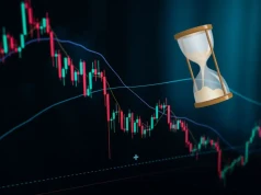 Kryptowaluty w poczekalni. Bez zmiany tego wskaźnika altcoiny nie ruszą z miejsca