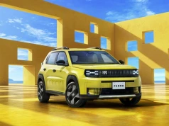 Niech każdy dzień stanie się bardziej PANDASTYCZNY. Fiat Grande Panda wjeżdża na kolejny, egzotyczny rynek