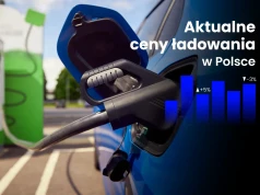 Ceny ładowania samochodów elektrycznych: wielki przegląd !
