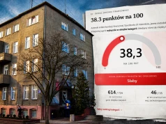 Bankructwo w zwolnionym tempie? Oto brutalna prawda o finansach Choszczna