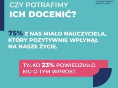75% Polaków miało nauczyciela, który pozytywnie wpłynął na ich życie, ale tylko 23% kiedykolwiek mu o tym powiedziało. CEO rusza z kampanią „Świadectwo na całe życie”