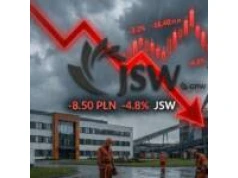 Kurs JSW znowu spada! Czy notowania ponownie zejdą na wsparcie 30 zł? W tle shorty i ceny węgla koksowego