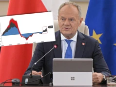 Ten wskaźnik ostrzega przed wystrzałem inflacji. Właśnie zaświecił się na czerwono