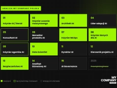 Koniec „specjalistów od ChatGPT”. Kogo naprawdę zatrudniają firmy, które wdrażają AI?