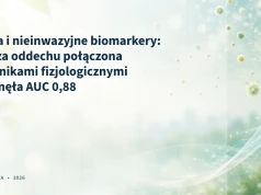Astma i nieinwazyjne biomarkery: analiza oddechu połączona z czujnikami fizjologicznymi osiągnęła AUC 0,88