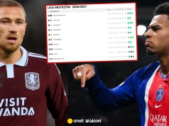 Gol debiutanta zdecydował o miejscu lidera LM. Oto tabela po 3. kolejce