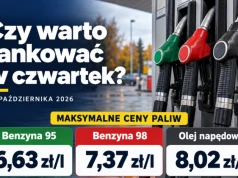 Sprawdź, czy warto tankować w czwartek. Znamy ceny paliw na 22 października!