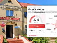 Czarne chmury nad budżetem Przelewic. Koszty administracji zjadają finanse gminy