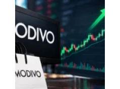Akcje Modivo +10% w 2 dni, a dzisiaj -6% na wysokich obrotach. Co się dzieje? Czy to była pułapka na kupujących?