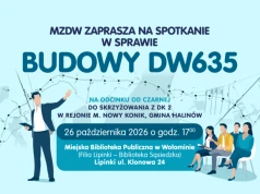 Wołomin – Spotkanie w sprawie projektu przebudowy DW635