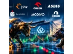 Dino na fali inflacyjnych prognoz! Asbis – nadal słaby sentyment w AI. XTB blisko linii trendu, CD Projekt pod oporem – analiza gigantów GPW
