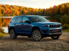 210 KM bez ładowania z gniazdka. Czy 1.6 Full Hybrid Turbo z Jeepa trafi w końcu do Europy?