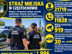 Ponad 21 tysięcy interwencji w dziewięć miesięcy. Straż Miejska w Częstochowie podsumowała swoje działania