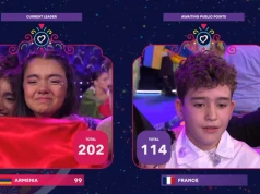 Eurowizja Junior 2026. Kto wygrał? Które miejsce zajęła Polska?