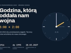 Godzina, którą oddała nam wojna